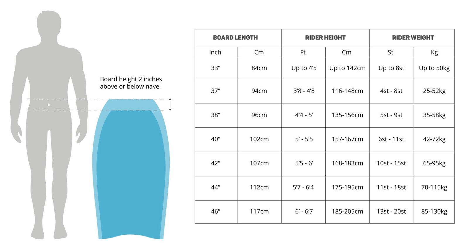 Amazon BPS Shaka Lightweight Body Board EPS Core Bodyboard With Wrist Leash For Beach Pool Surfing Kids Teens Adults Green Purple 33 Inch Sports Outdoors
