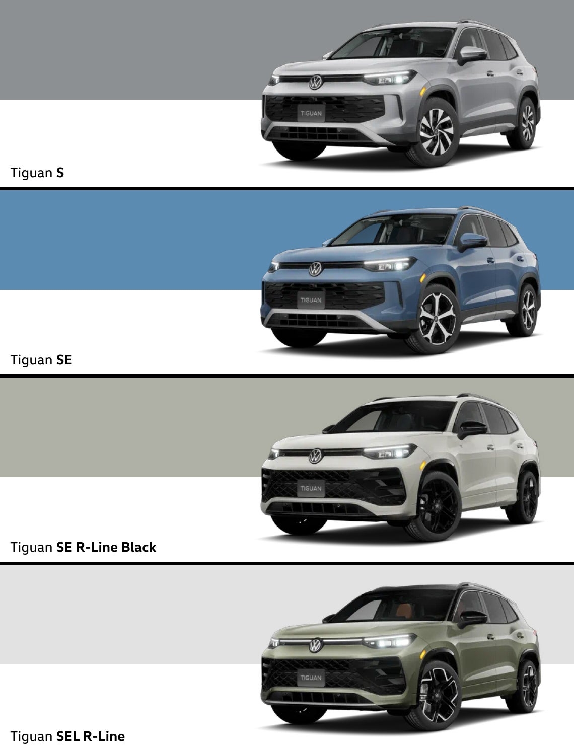 2025 Volkswagen Tiguan Specs Trims MPG And Reviews