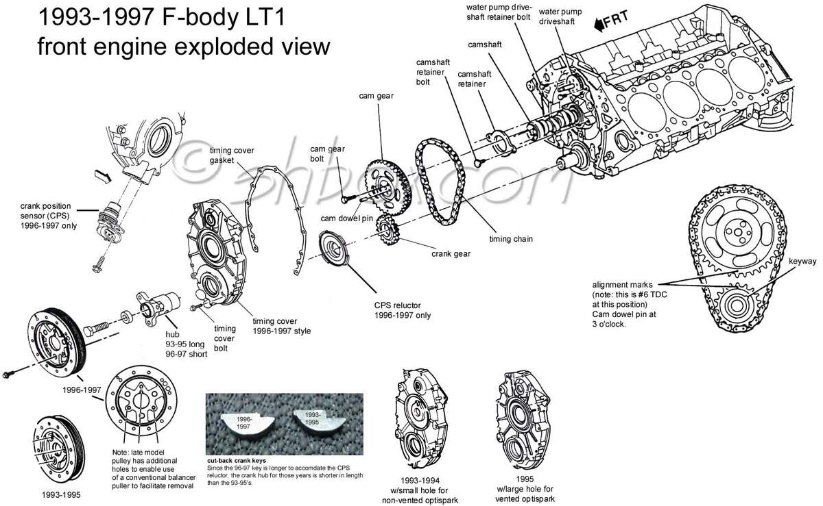 4th Gen LT1 F Body Tech Aids Drawings Exploded Views 4th Gen LT1 F Body Tech Aids Drawings Exploded Views