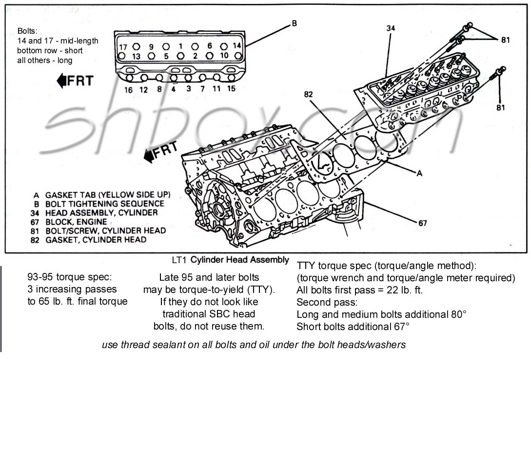 4th Gen LT1 F Body Tech Aids Drawings Exploded Views 4th Gen LT1 F Body Tech Aids Drawings Exploded Views