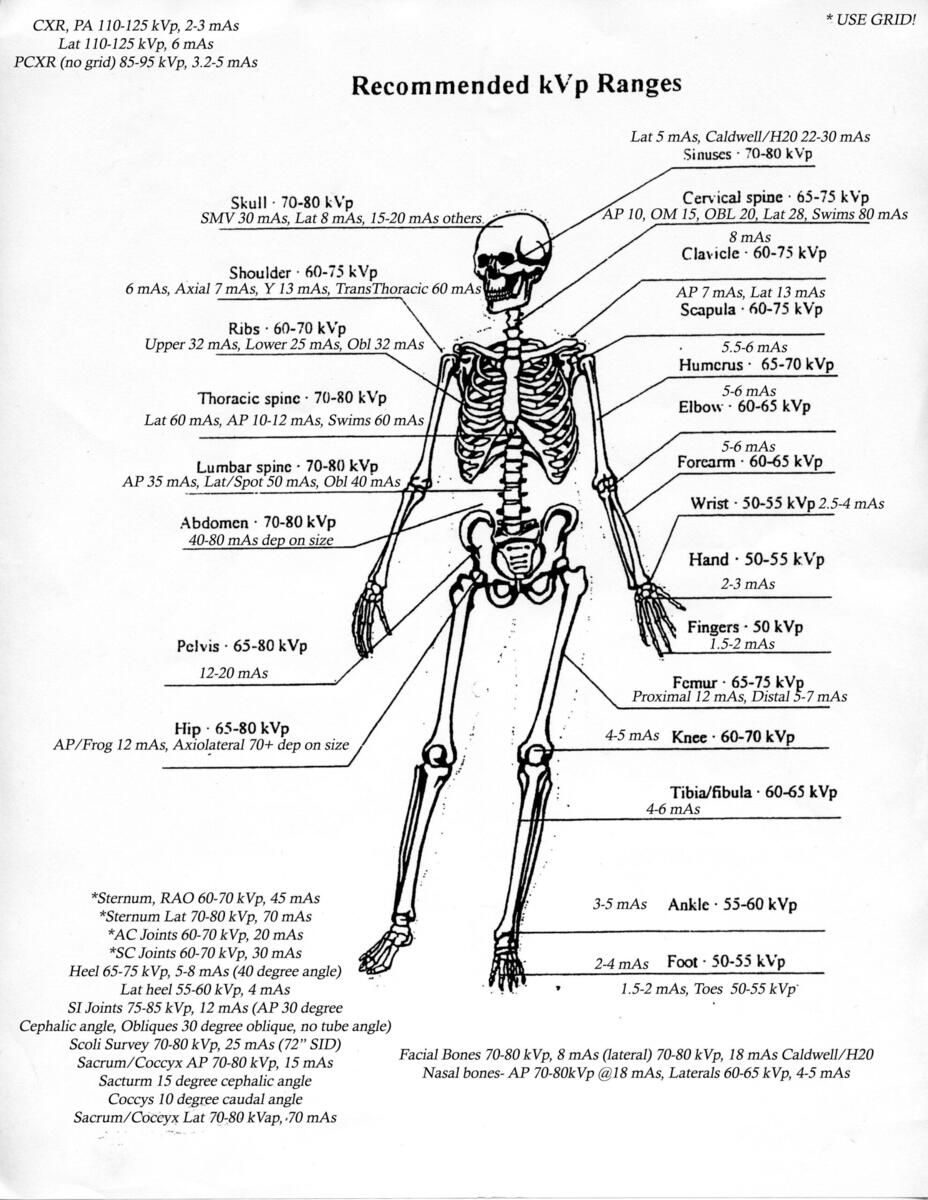 8 Exposure Factors Ideas To Save Today Radiology Schools Radiology Student Radiology Technologist And More 8 Exposure Factors Ideas To Save Today Radiology Schools Radiology Student Radiology Technologist And More