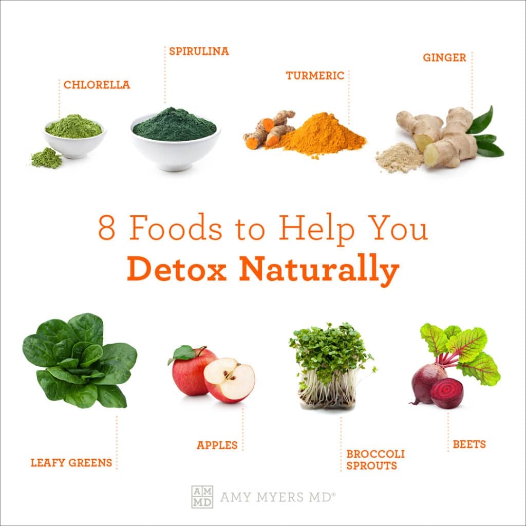 8 Foods To Help You Detox Naturally AMMD