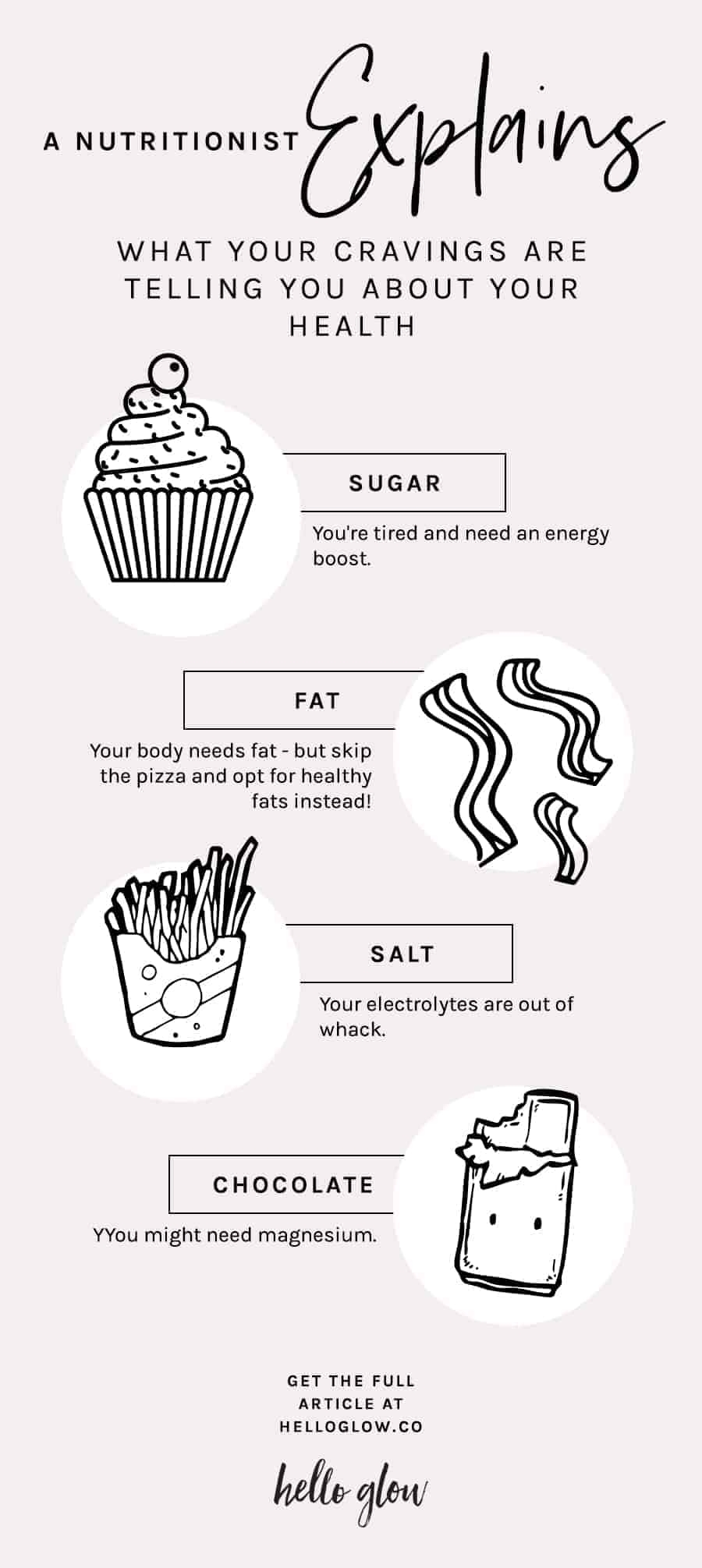 The Underlying Truth About Food Cravings That Will Change Your Mind