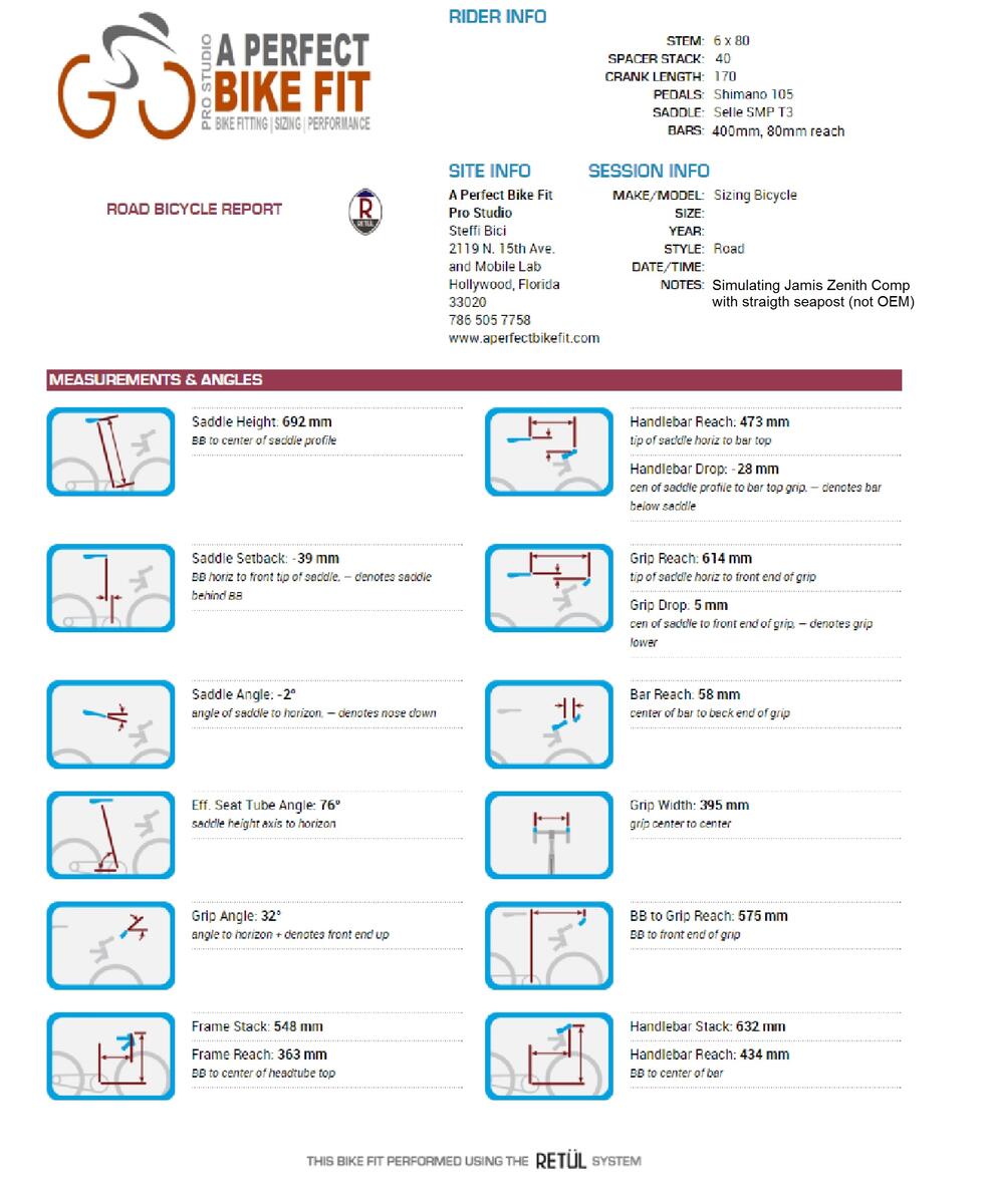 A Perfect Bike Fit Articles Series Bike Sizing A Perfect Bike Fit Articles Series Bike Sizing