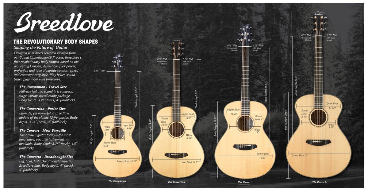 Acoustic Guitar Body Shapes The Breedlove Way Acoustic Guitar Body Shapes The Breedlove Way