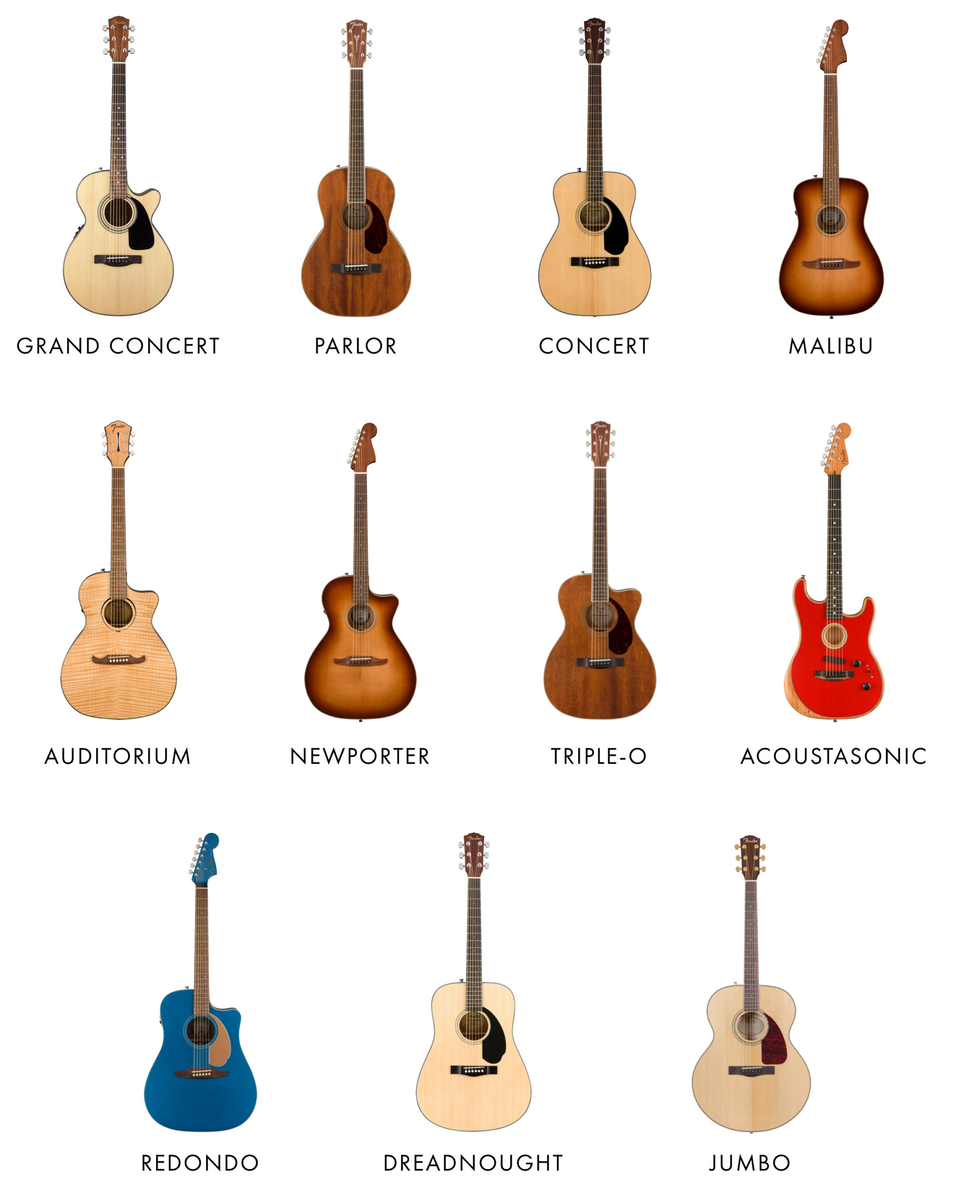 Acoustic Guitar Buying Guide For Beginners Fender Acoustic Guitar Buying Guide For Beginners Fender