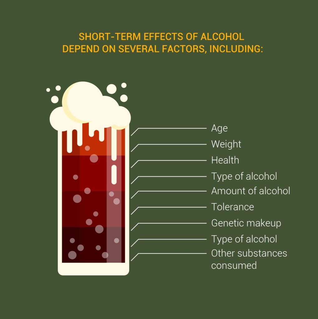 Alcohol Addiction Signs Symptoms Treatment Zinnia Health