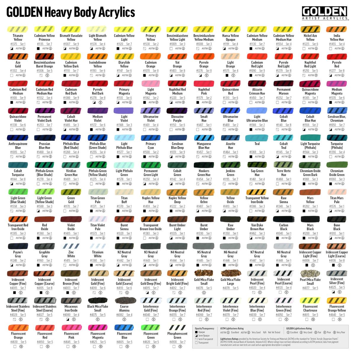 Amazon 5 Oz Heavy Body Acrylic Color Paints Color Cerulean Blue Chromium Arts Crafts Sewing
