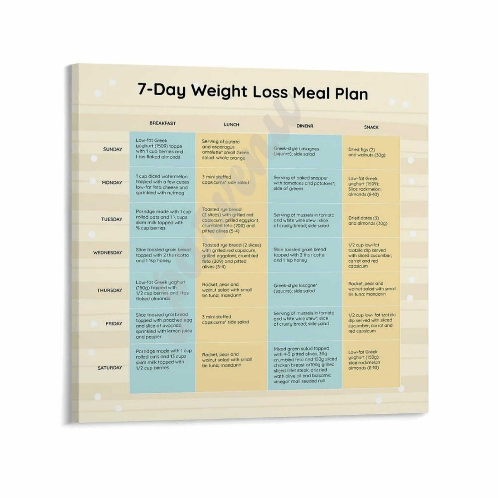 Amazon ZUCKOP Kitchen Poster Fruit Calorie Chart Poster Weight Loss Reference Poster Canvas Painting Posters And Prints Wall Art For Living Room Bedroom Decor 20x20inch 50x50cm Posters Prints