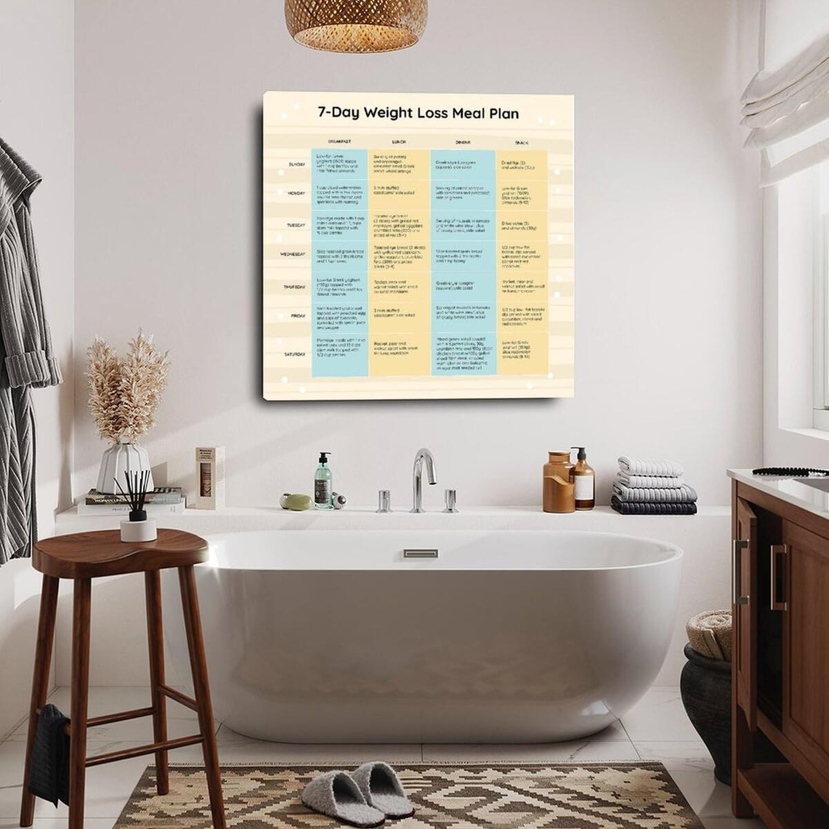 Amazon 7 Day Weight Loss Meal Plan Poster Healthy Nutrition Balanced Fat Reduction List Reference Guide Poster Canvas Painting Posters And Prints Wall Art For Living Room Bedroom Decor 24x24inch 60x60cm Posters Prints