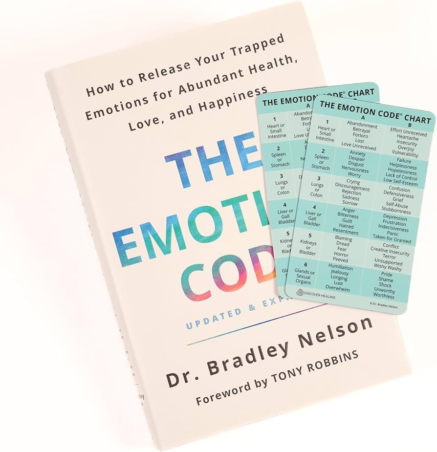 Amazon DISCOVER HEALING The Emotion Code Chart Of Emotions Magnet By Bradley Nelson Magnetic Table Card Pack Of 2 Office Products