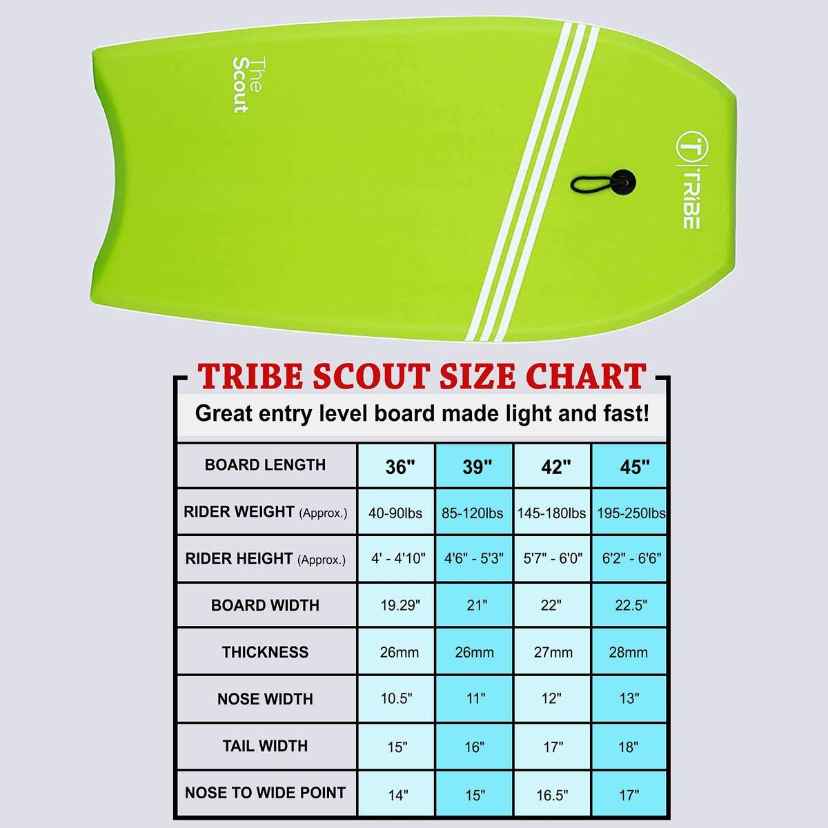 Amazon EBodyboarding Bodyboards
