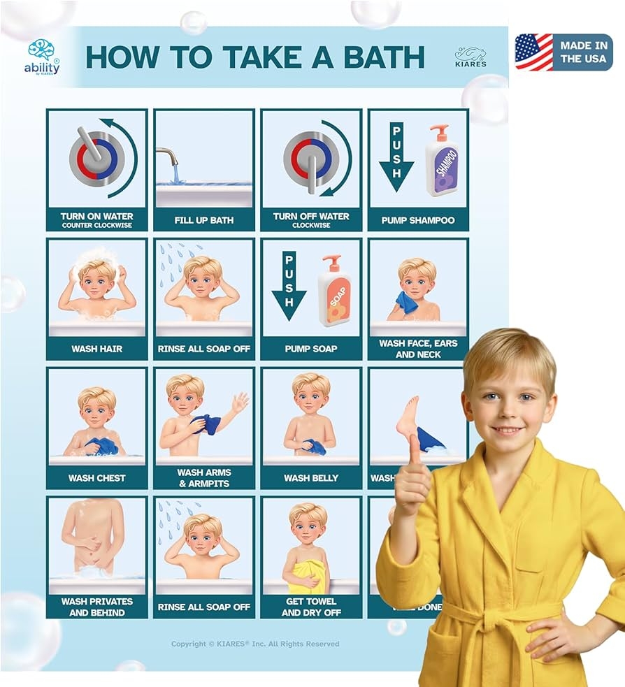 Child Hygiene Routine Chart Female Etsy