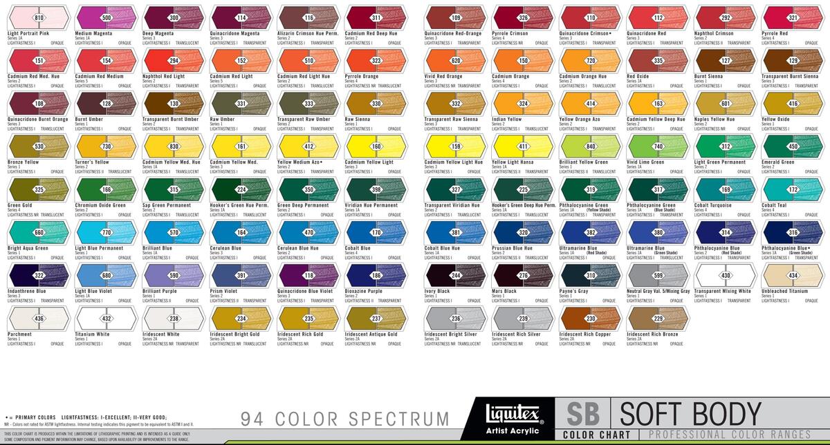 Amazon Liquitex Professional Soft Body Acrylic Paint 2 Oz Jar Phthalocyanine Blue Red Shade