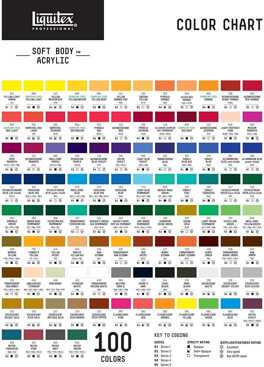 Amazon Liquitex Professional Soft Body Acrylic Paint 59ml 2 Oz Bottle Cadmium Free Red Medium Clothing Shoes Jewelry