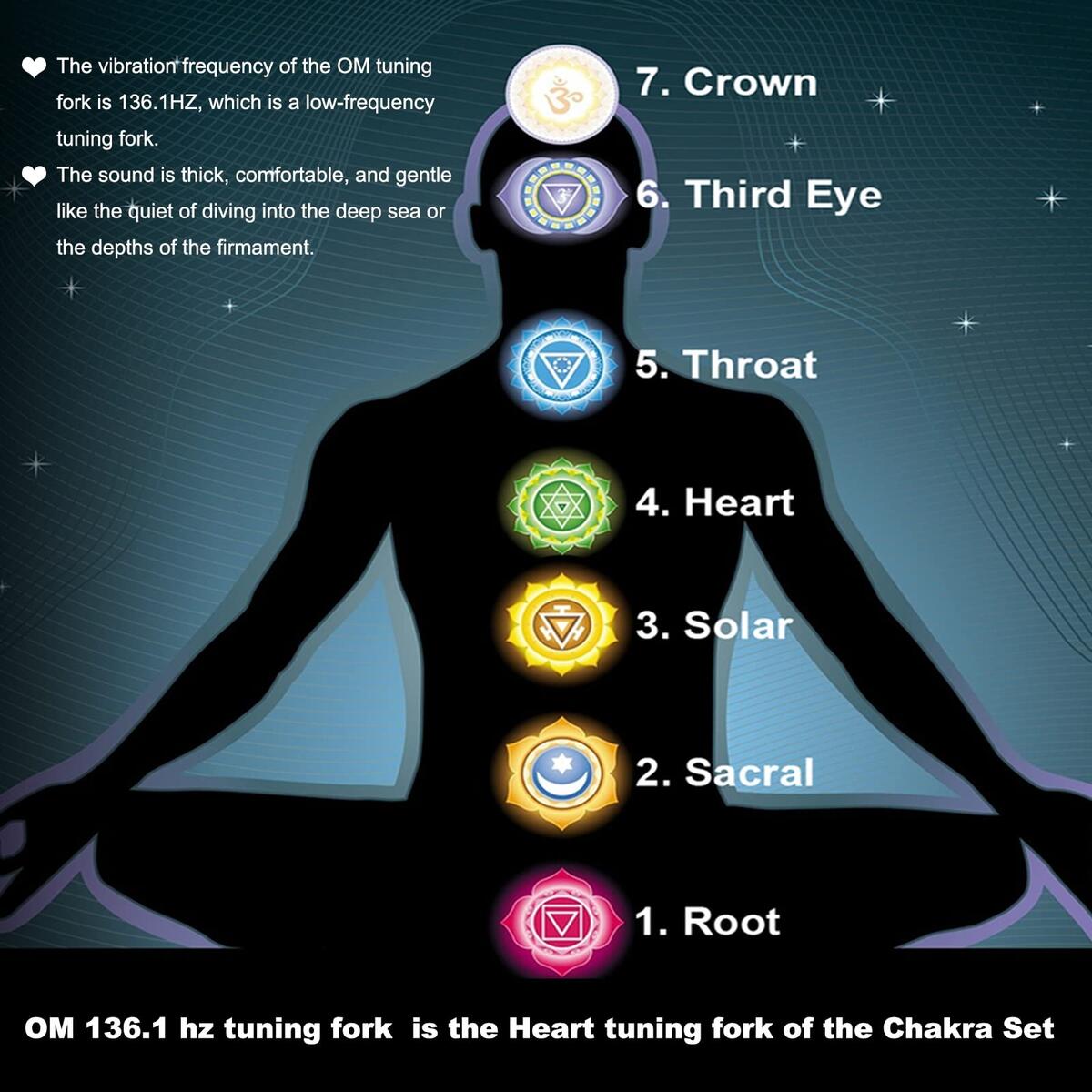Amazon OM 136 1Hz Tuning Fork Weighted Heart Chakra Tuning Energy Fork For Sound Healing Meditation Immune System And Circulatio Perfect Healing Musical Instrument Black Health Household