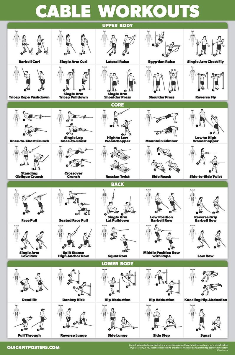Amazon QUICKFIT Workout Poster Cable Machine An Exercise Chart For Cable Training Station Laminated Gym 18 X 24 Palace Learning Sports Outdoors Amazon QUICKFIT Workout Poster Cable Machine An Exercise Chart For Cable Training Station Laminated Gym 18 X 24 Palace Learning Sports Outdoors