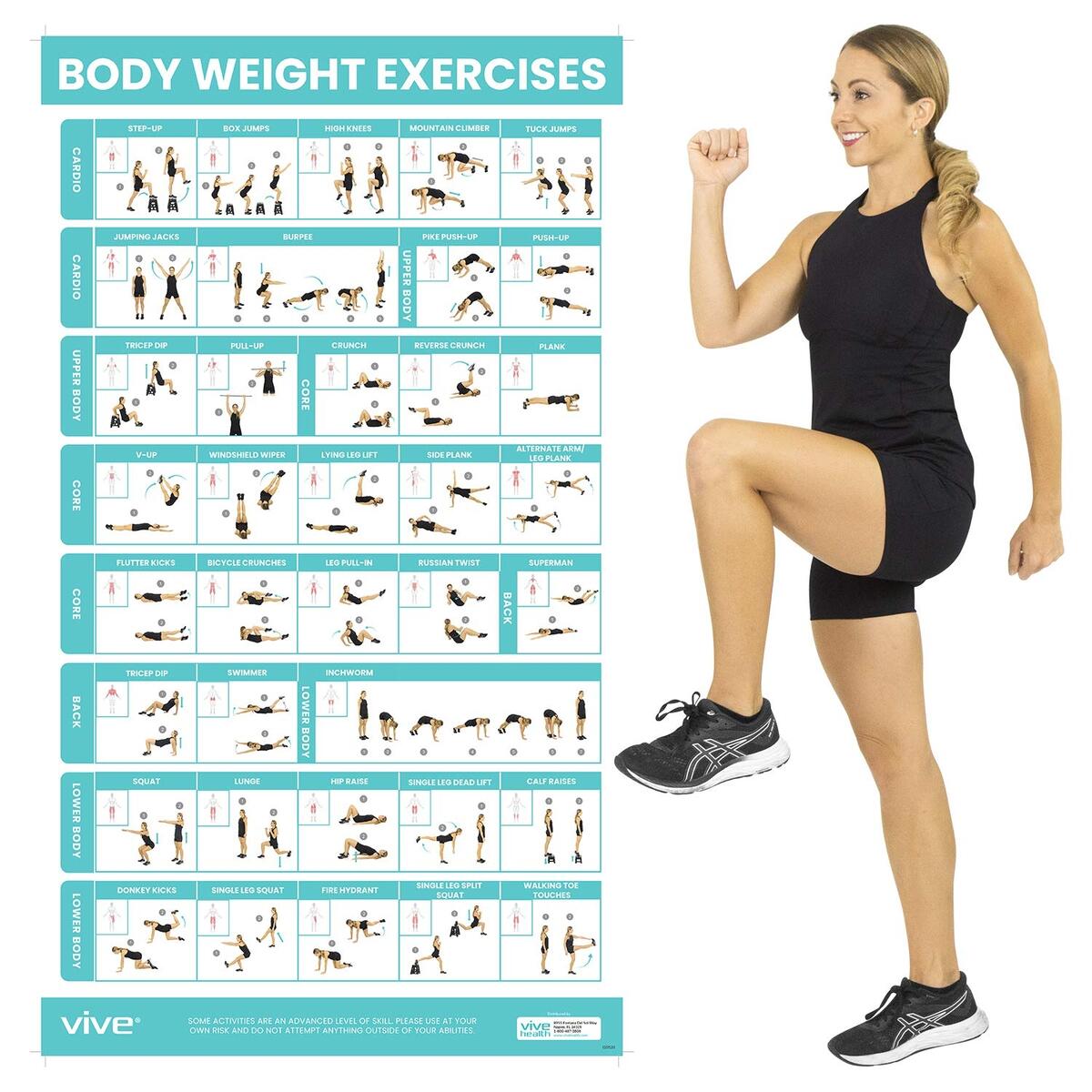 Amazon Vive Body Weight Exercise Poster Workout For Home Gym Laminated Chart Room Decor Accessories HITT For Abs Glute Core Legs Arms Back No Equipment Needed Artworkout