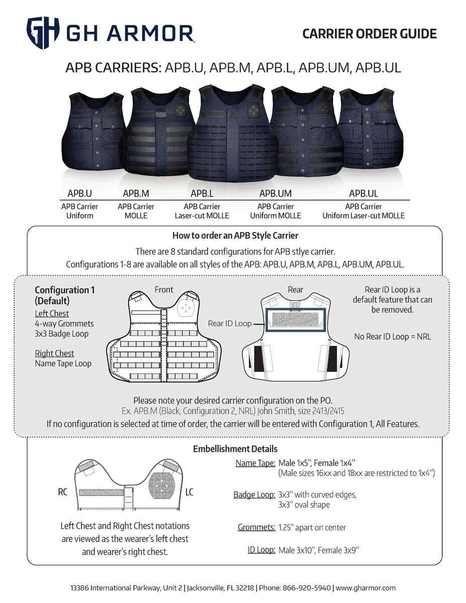APB M APB Carrier MOLLE GH Armor APB M APB Carrier MOLLE GH Armor
