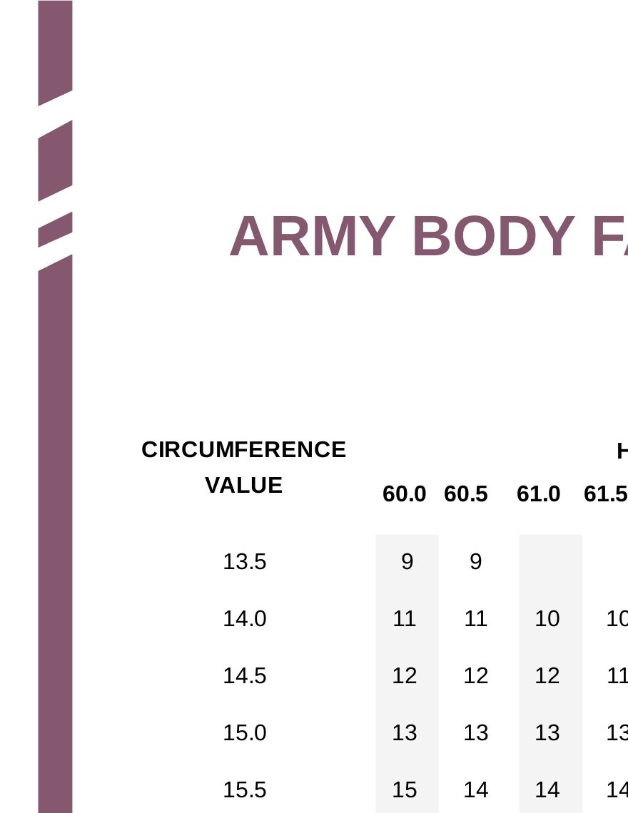 Army Body Fat Sheet Printable Army Body Fat Sheet Printable
