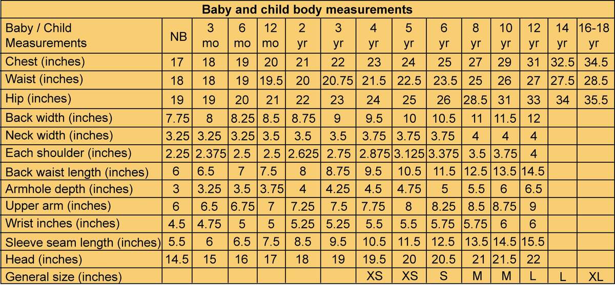 Baby Brands Infant Clothing Sizes By Weight Boys Size Chart For Years Old Girl Dress Size
