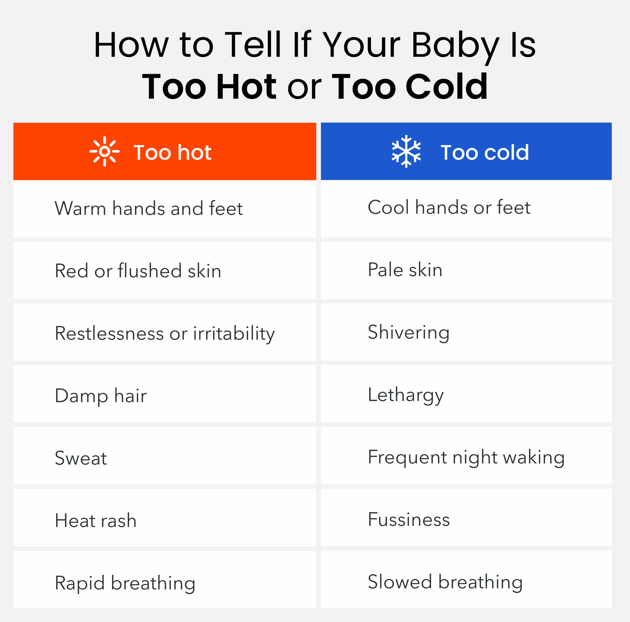 Baby Room Temperature Ideal Temperature For A Baby Room Layla Sleep