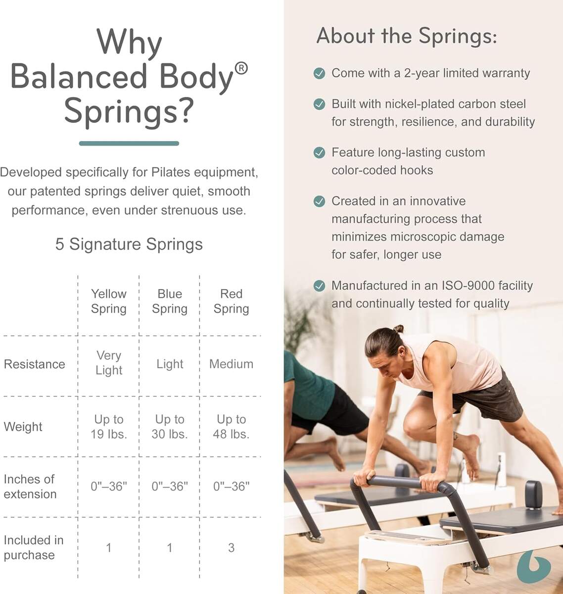 Balanced Body Allegro 2 Reformer With Leg Kit Home Macao Ubuy