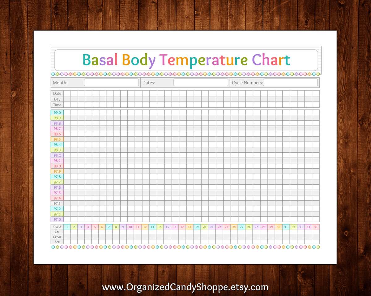 Basal Body Temperature Chart 1 Page Instant Download PDF Printable Etsy Basal Body Temperature Chart 1 Page Instant Download PDF Printable Etsy