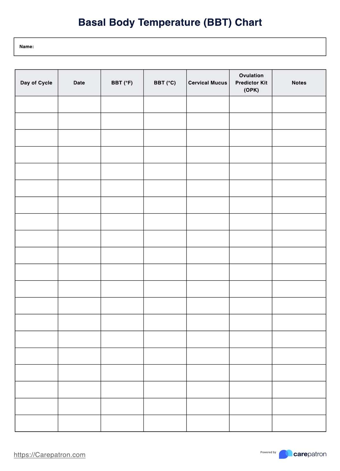 BBT Tracker Basal Body Temperature Chart BBT Graph Etsy