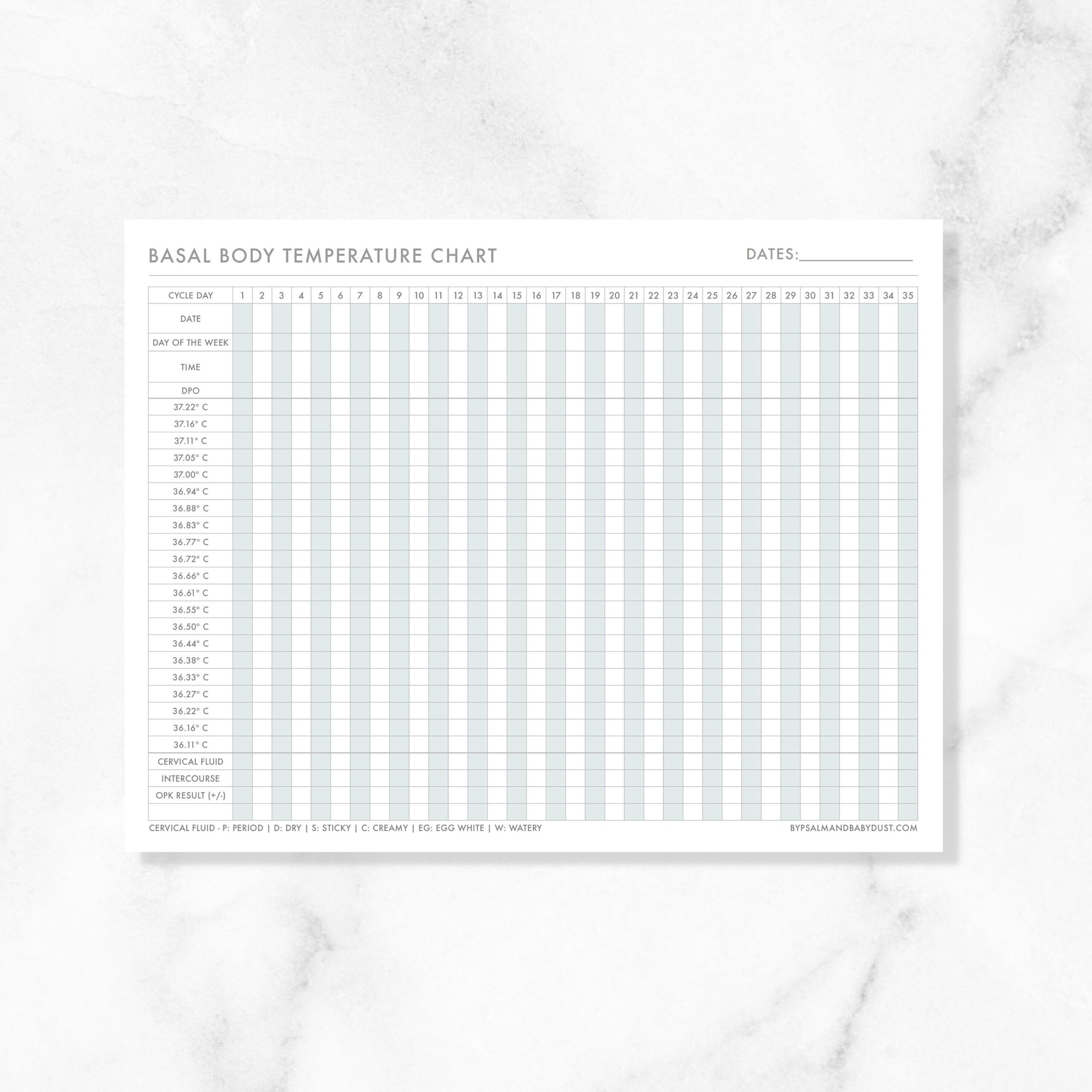 Basal Body Temperature Chart BBT Chart In Fahrenheit Celsius Digital Printable Minimalist Design In Calm Blue Etsy Denmark