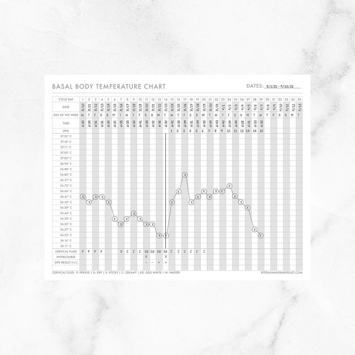 Basal Body Temperature Chart BBT Chart In Fahrenheit Celsius Digital Printable Minimalist Design In Light Gray Etsy Basal Body Temperature Chart BBT Chart In Fahrenheit Celsius Digital Printable Minimalist Design In Light Gray Etsy