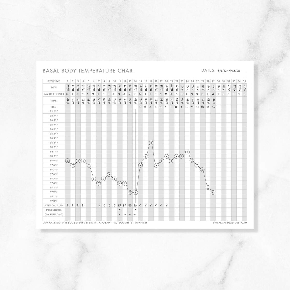 Basal Body Temperature Chart BBT Chart In Fahrenheit Celsius Digital Printable Minimalist Design In Light Gray Etsy Basal Body Temperature Chart BBT Chart In Fahrenheit Celsius Digital Printable Minimalist Design In Light Gray Etsy