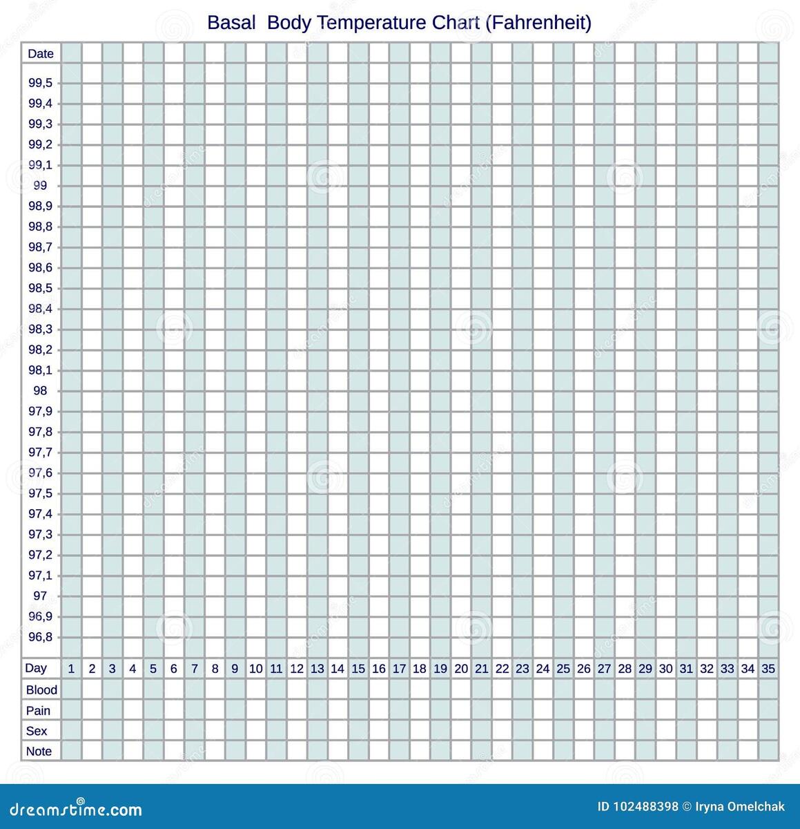 Basal Body Temperature Chart Fahrenheit Schedule For Self Filling Stock Vector Illustration Of Calendar Isolated 102488398