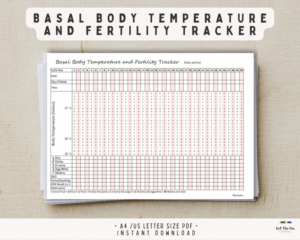 Basal Body Temperature Fertility Tracker BBT Chart Ovulation And Pregnancy Planning Insert Instant Download Printable A4 US Letter PDF Etsy