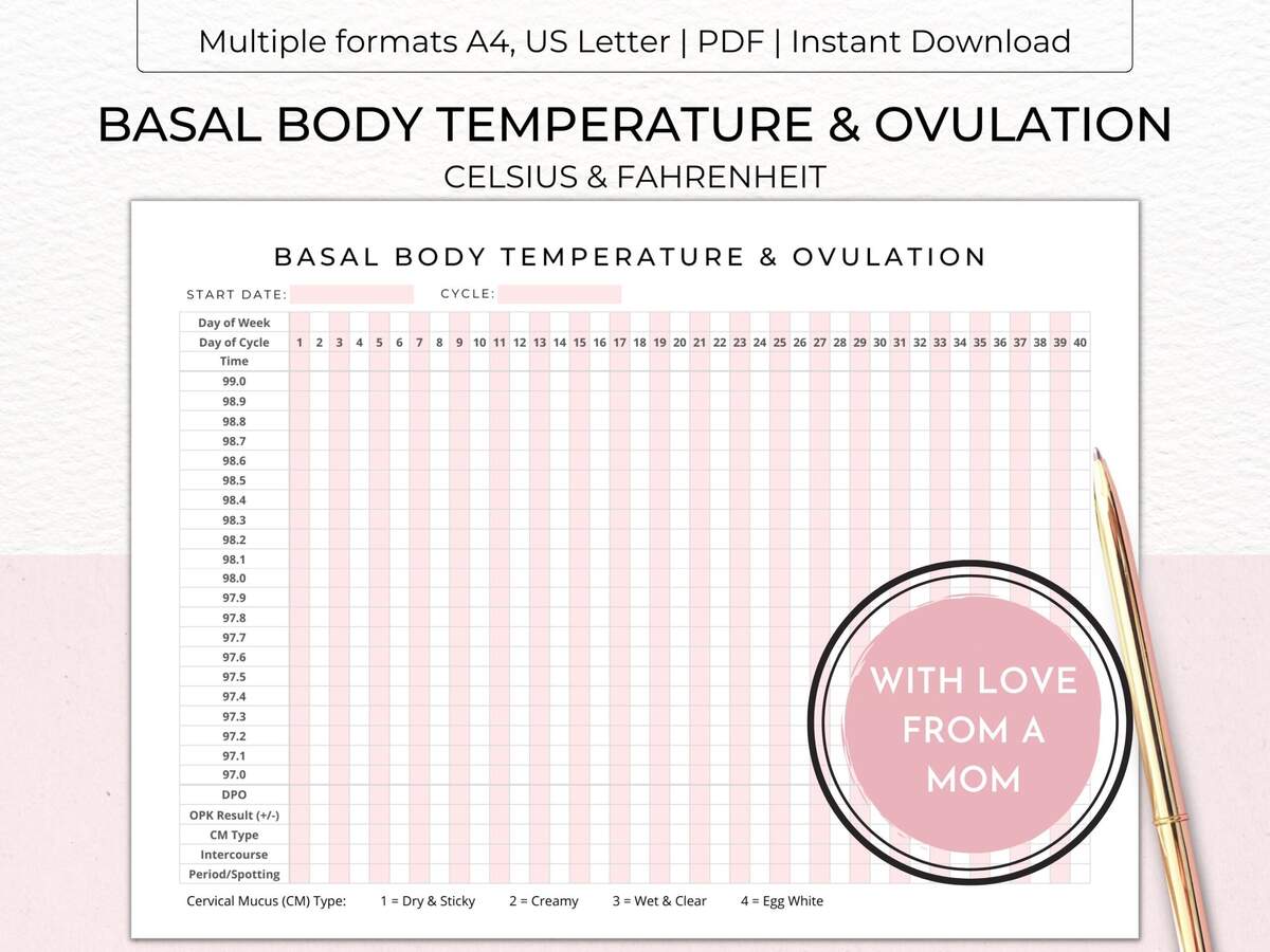 BASAL BODY Temperature Ovulation Tracker Printable BBT Chart Fertility Pregnancy Period Tracker Digital Download Pdf A4 Us Letter Etsy Canada