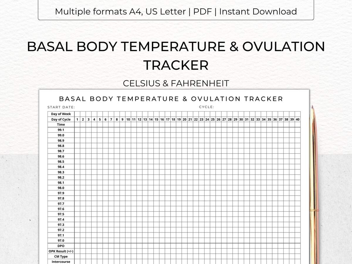 Basal Temperature Etsy