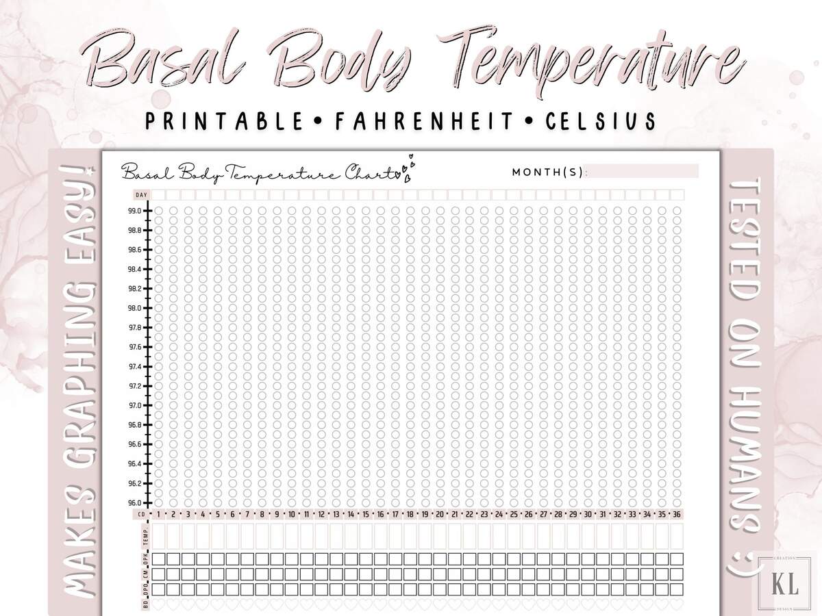 Basal Body Temperature Fertility Tracker BBT Chart Ovulation And Pregnancy Planning Insert Instant Download Printable A4 US Letter PDF Etsy