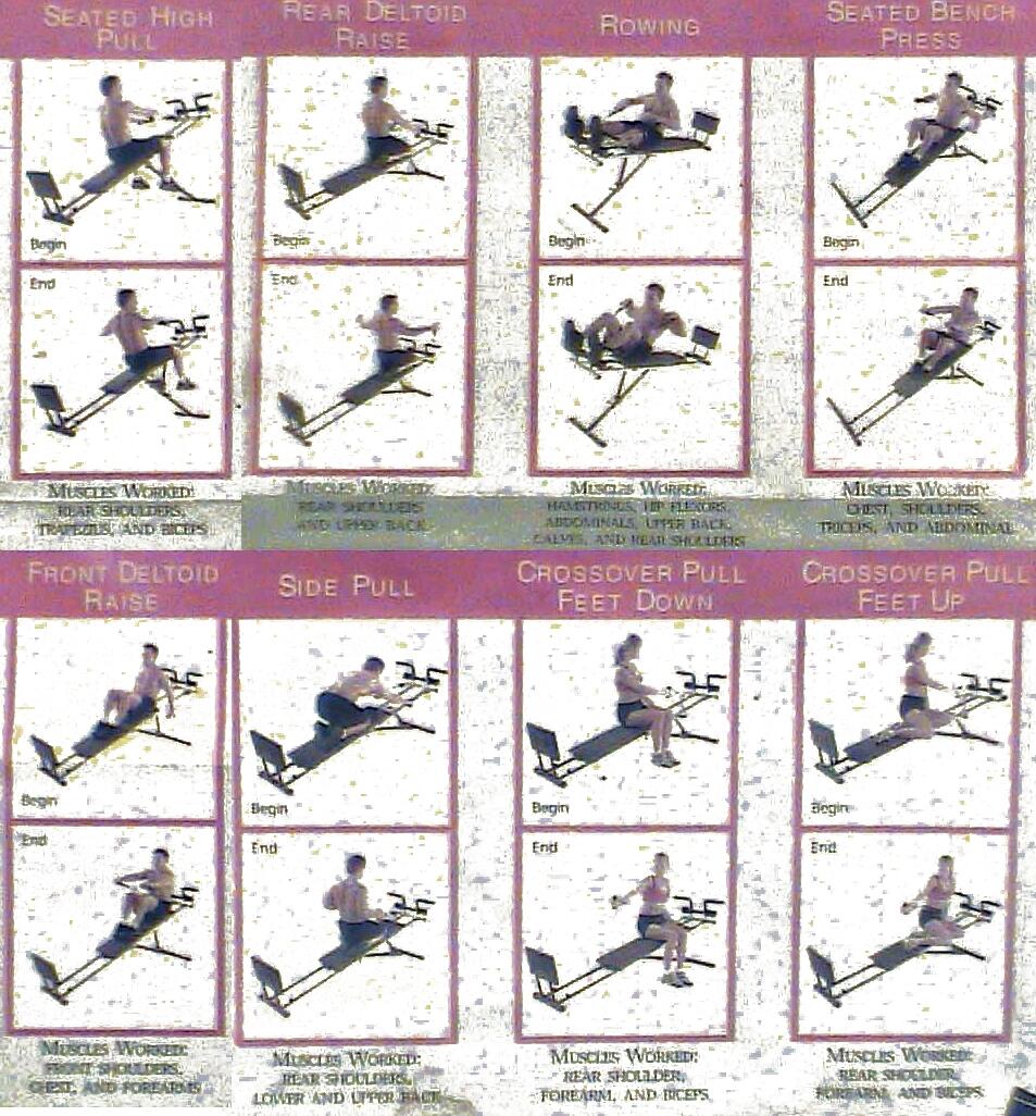 Bench Weider Ultimate Body Works Chart Workout Chart Total Body 5000 Best Weider Total Body Works