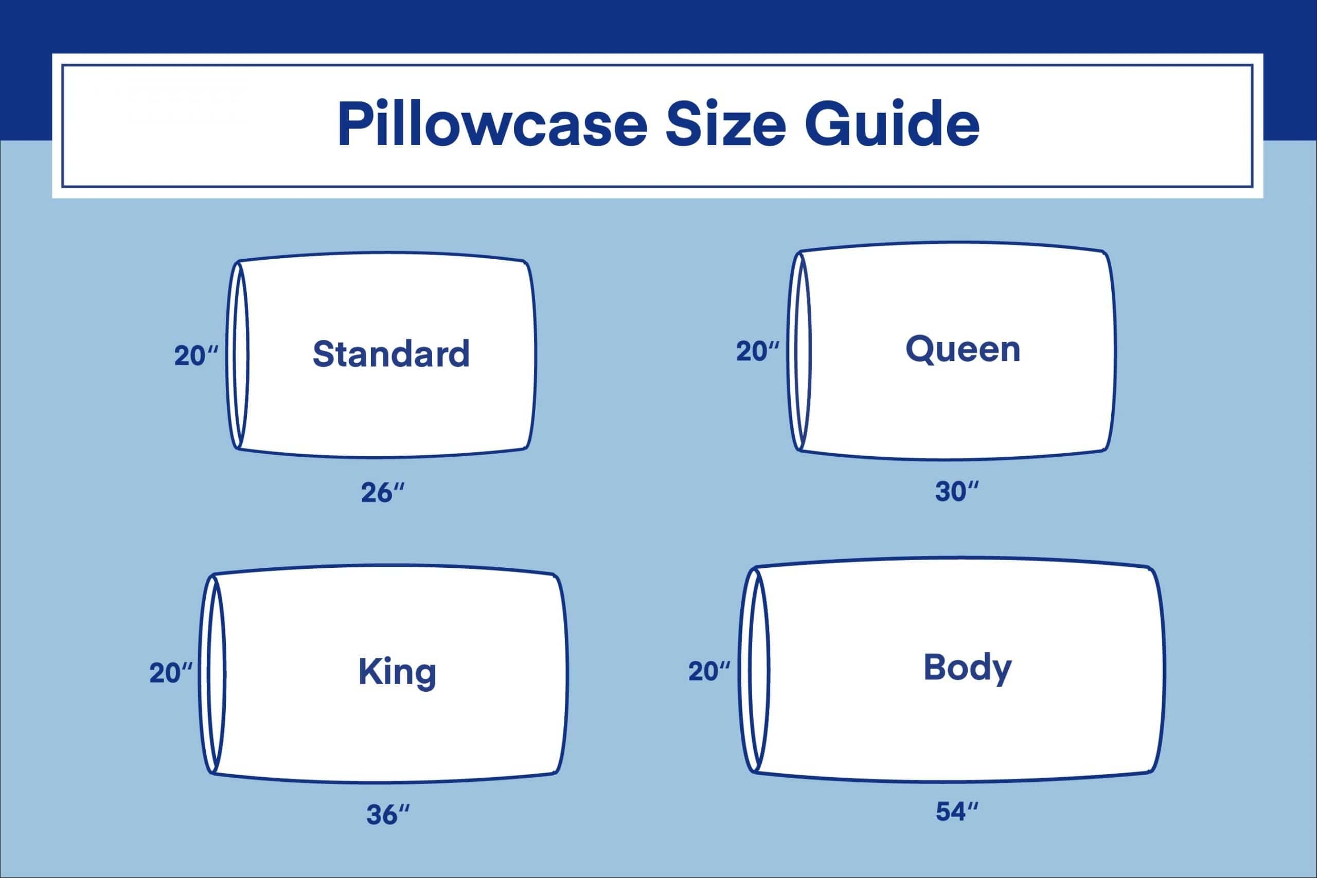 Best Pillowcases 2025 Size Chart Fit Tips In Cm Jujutsu Kaisen Gojo Satoru Sequin Pillow Home Decor Pillow Case Filling JJK Pillow Magic Pillow Decorative Hidden Image Japanese Anime Etsy