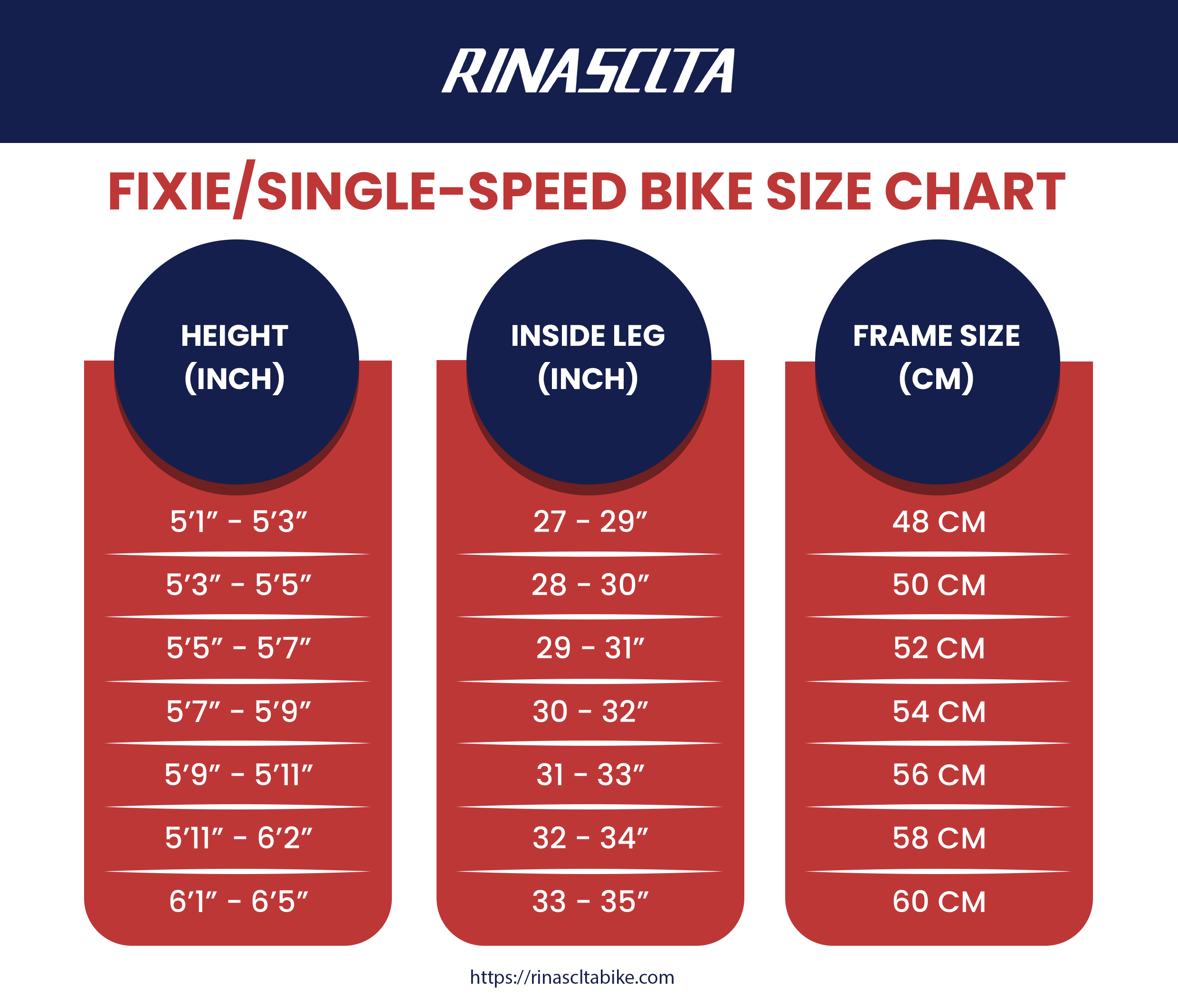Bike Size Chart Infographic Get The Right Size In 2 Mins