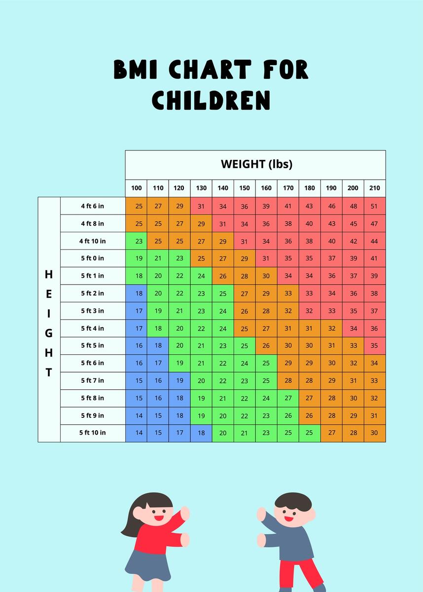 BMI Chart In Kg In PDF Download Template