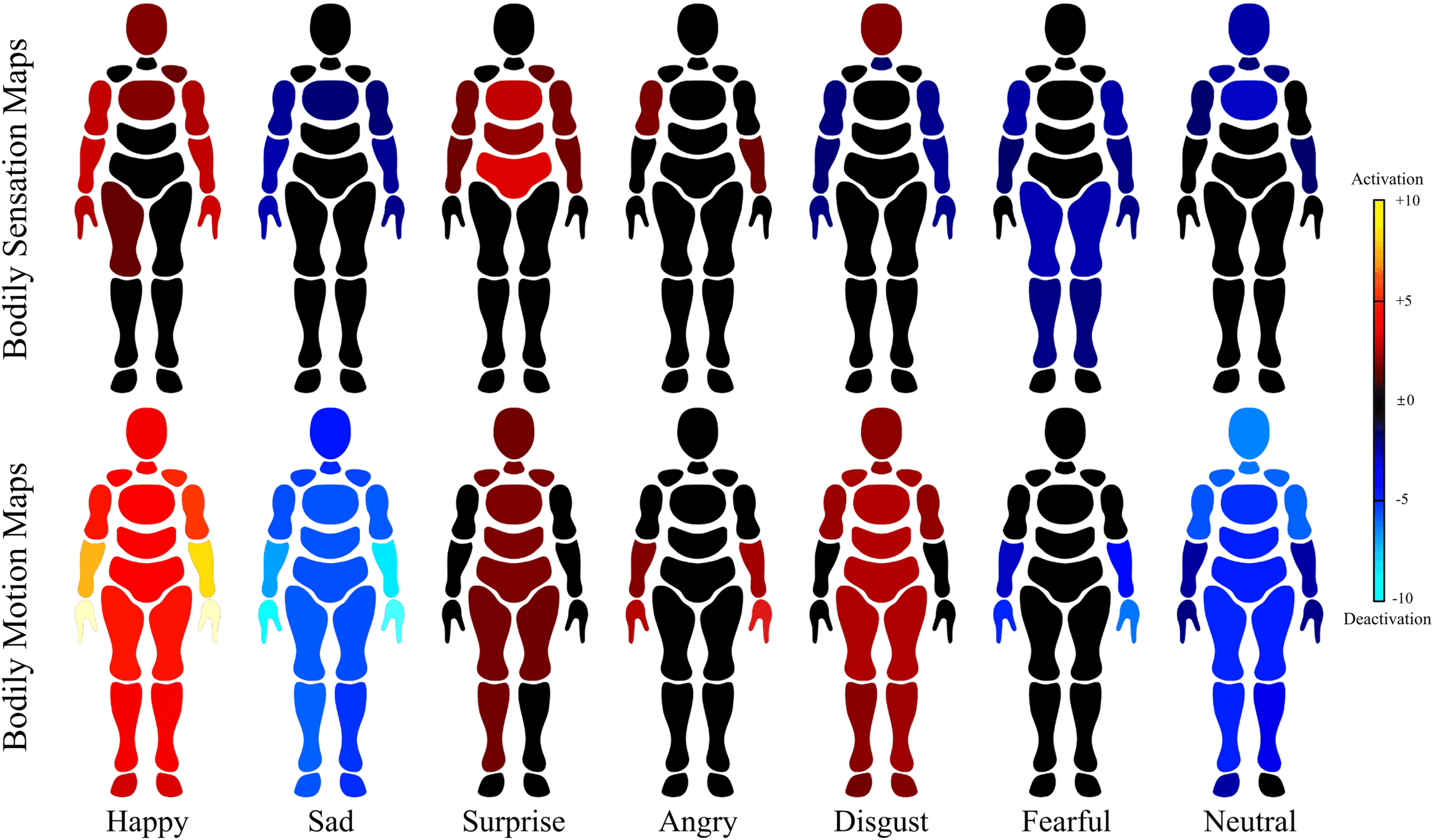 Bodily Sensation Map Vs Bodily Motion Map Visualizing And Analyzing Emotional Body Motions