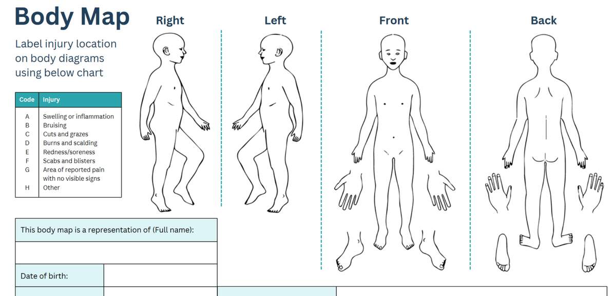 Body Map Safeguarding Children