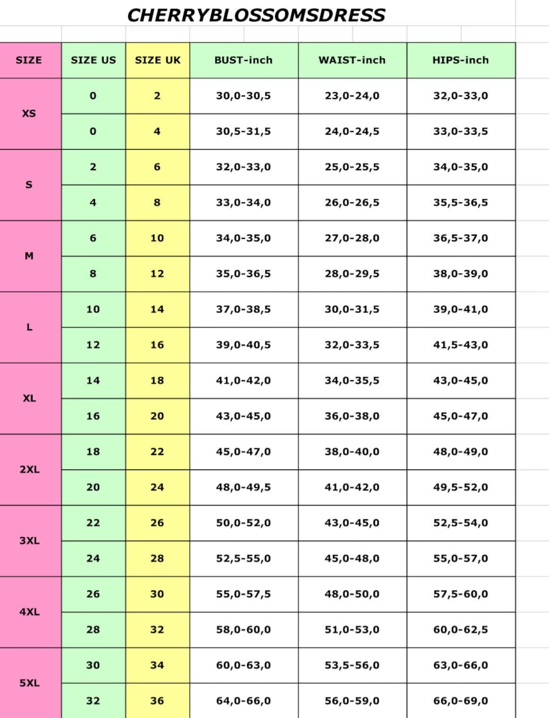Body Measurements Dress Size Chart Us Small Medium Large International Size Guide And Measuring Guide
