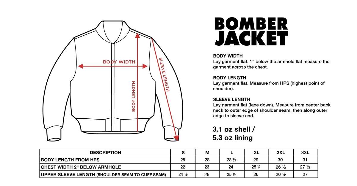 Body Measurements How To Tell Your Jacket Size Measurement Chart How To Know Jacket Size Size Body Measurements How To Tell Your Jacket Size Measurement Chart How To Know Jacket Size Size