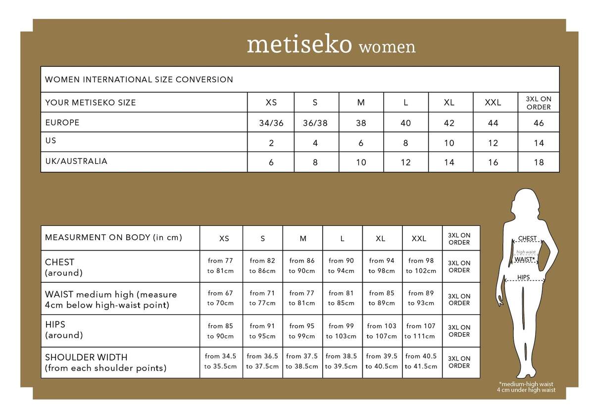 Body Measurements Us Women 039 S Size Chart To Uk Waist Us To European Clothing Sizes Waist Size European Clothes 2