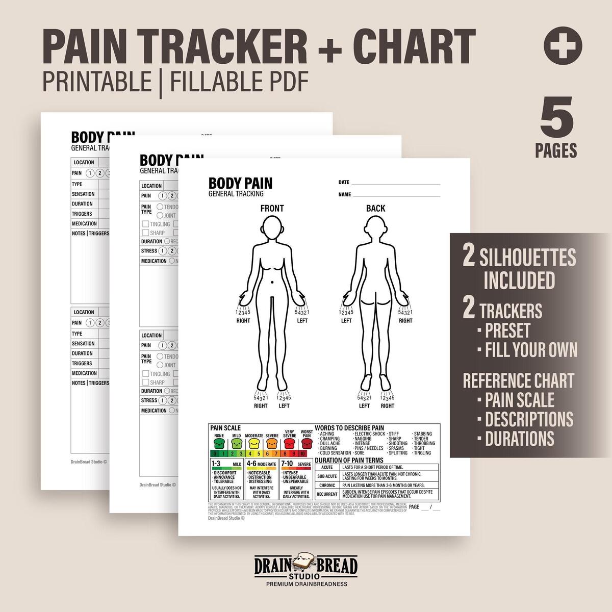 Body Pain Chart Etsy