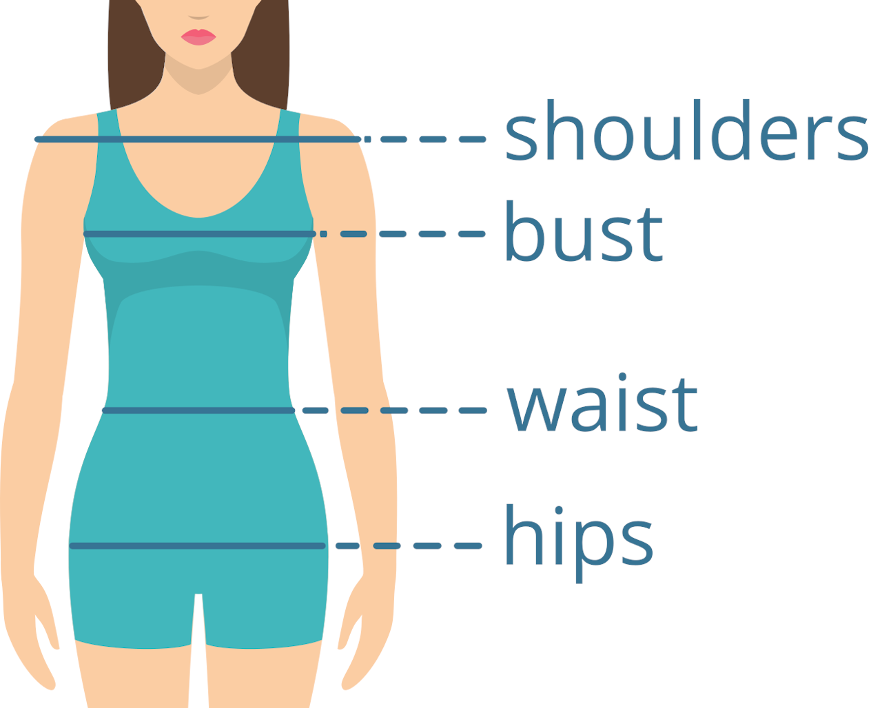 Body Shape Calculator What Body Type Are You Inch Calculator Body Shape Calculator What Body Type Are You Inch Calculator