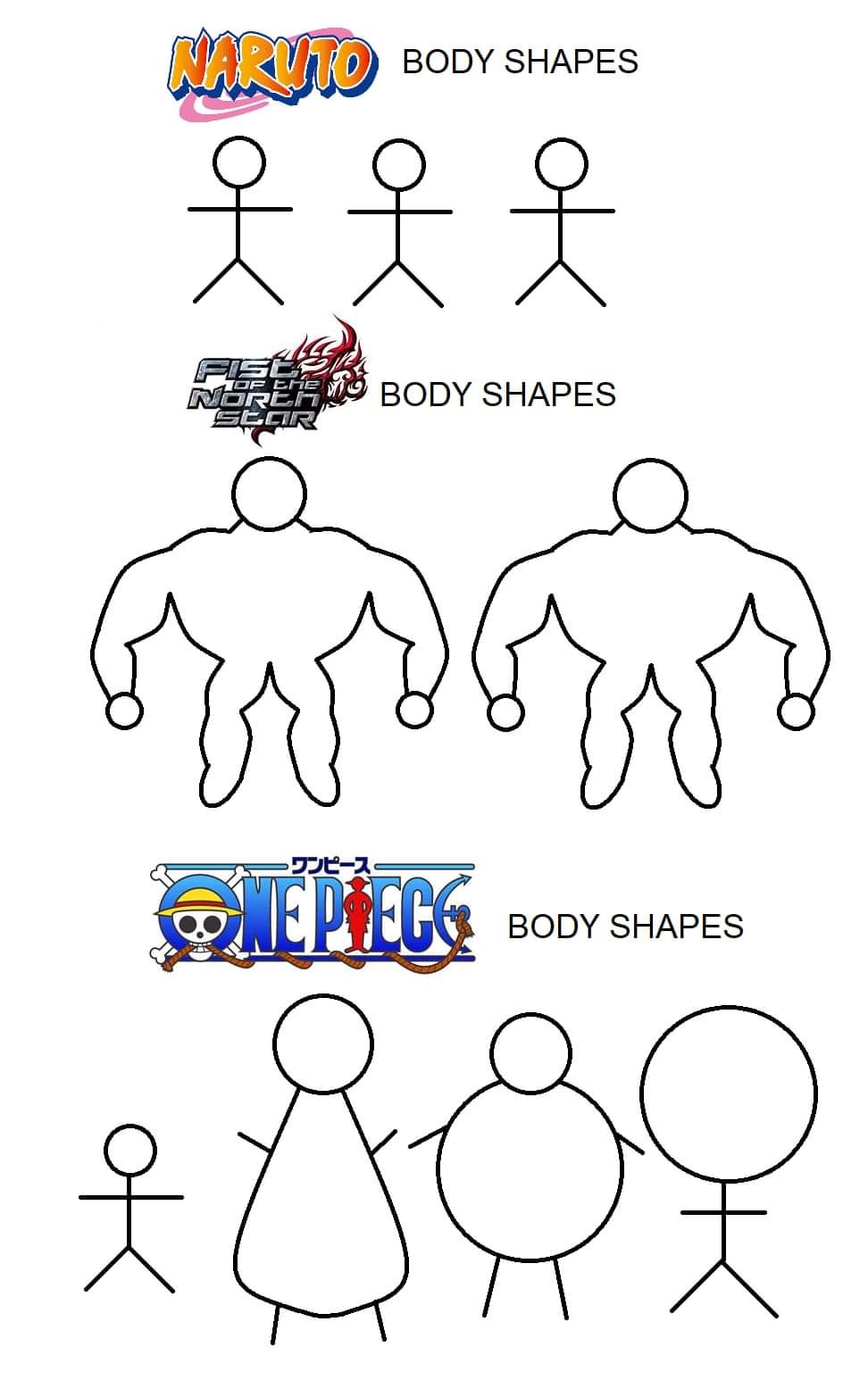 Amazon 1 6 Scale Female Body 12inch TBLeague Super Flexible Anime Girl Large Bust Seamless Action Figure Body Collection S36A Pale Skin Without Head Toys Games