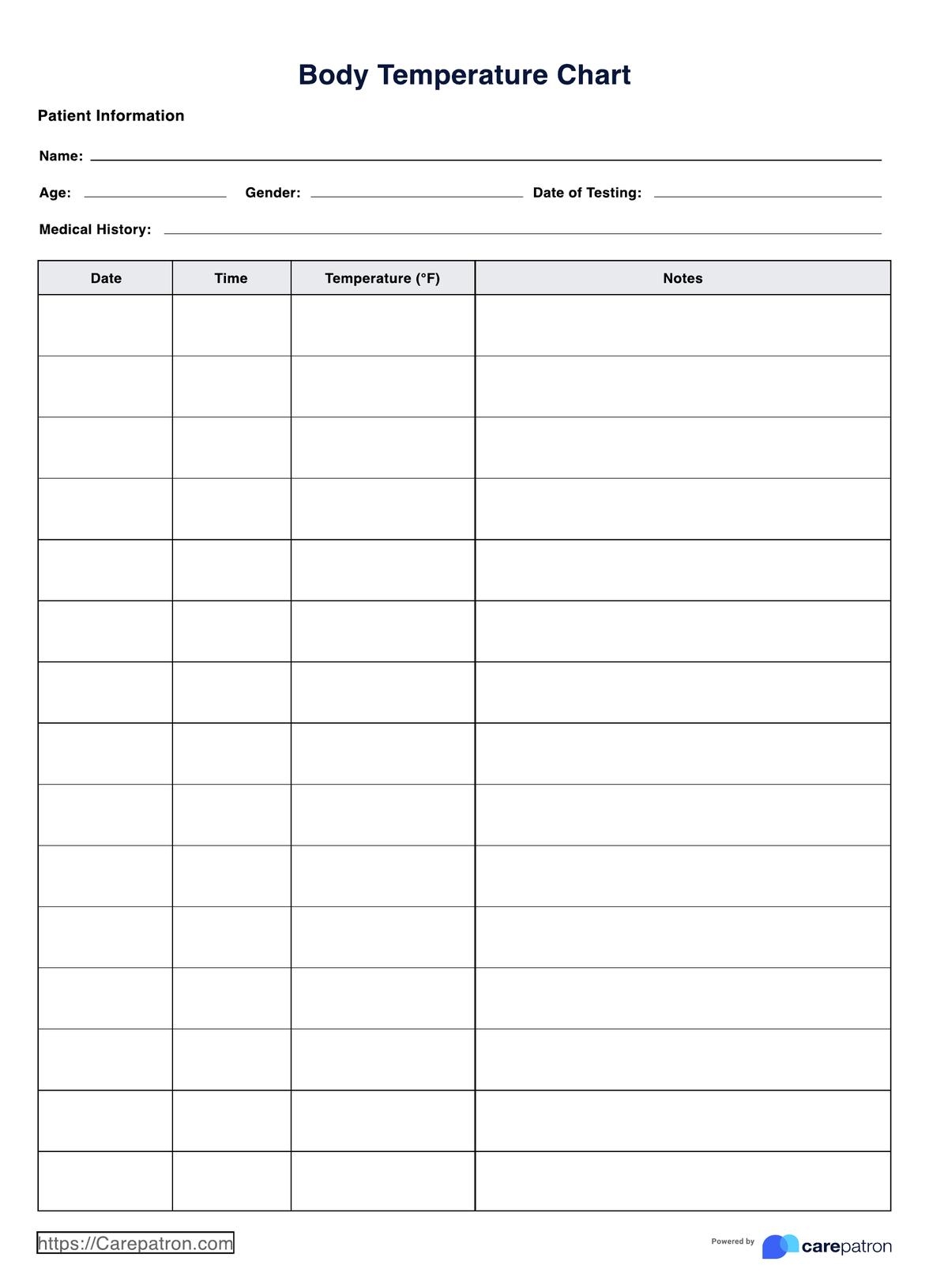 Covid Body Temperature Chart In PDF Download Template